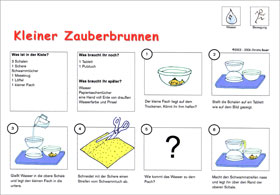 Kleiner Zauberbrunnen